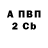 Первитин витя Tania Kalynchuk